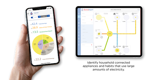 Solahart Home Energy Management System interface on a mobile phone and a tablet